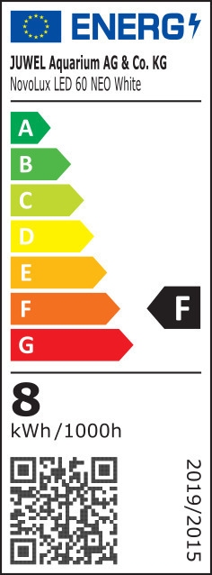 Energielabel