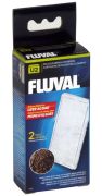 Fluval Poly/Clearmax Filter Pad U Series